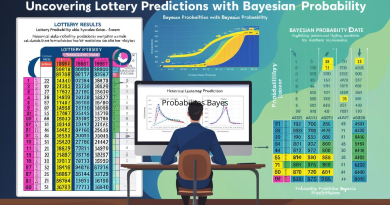 Probabilitas Bayes